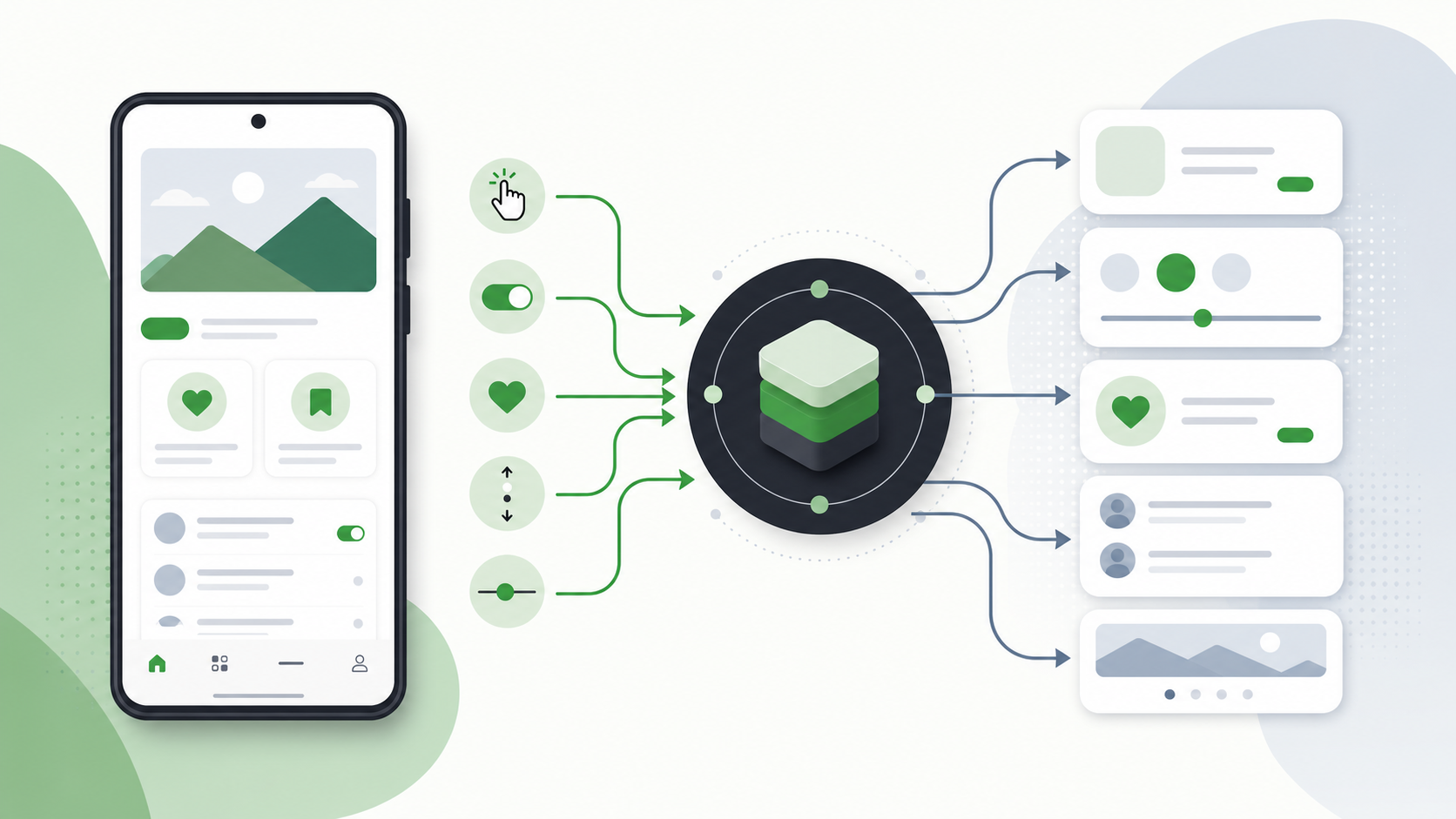 Android UI State Flow